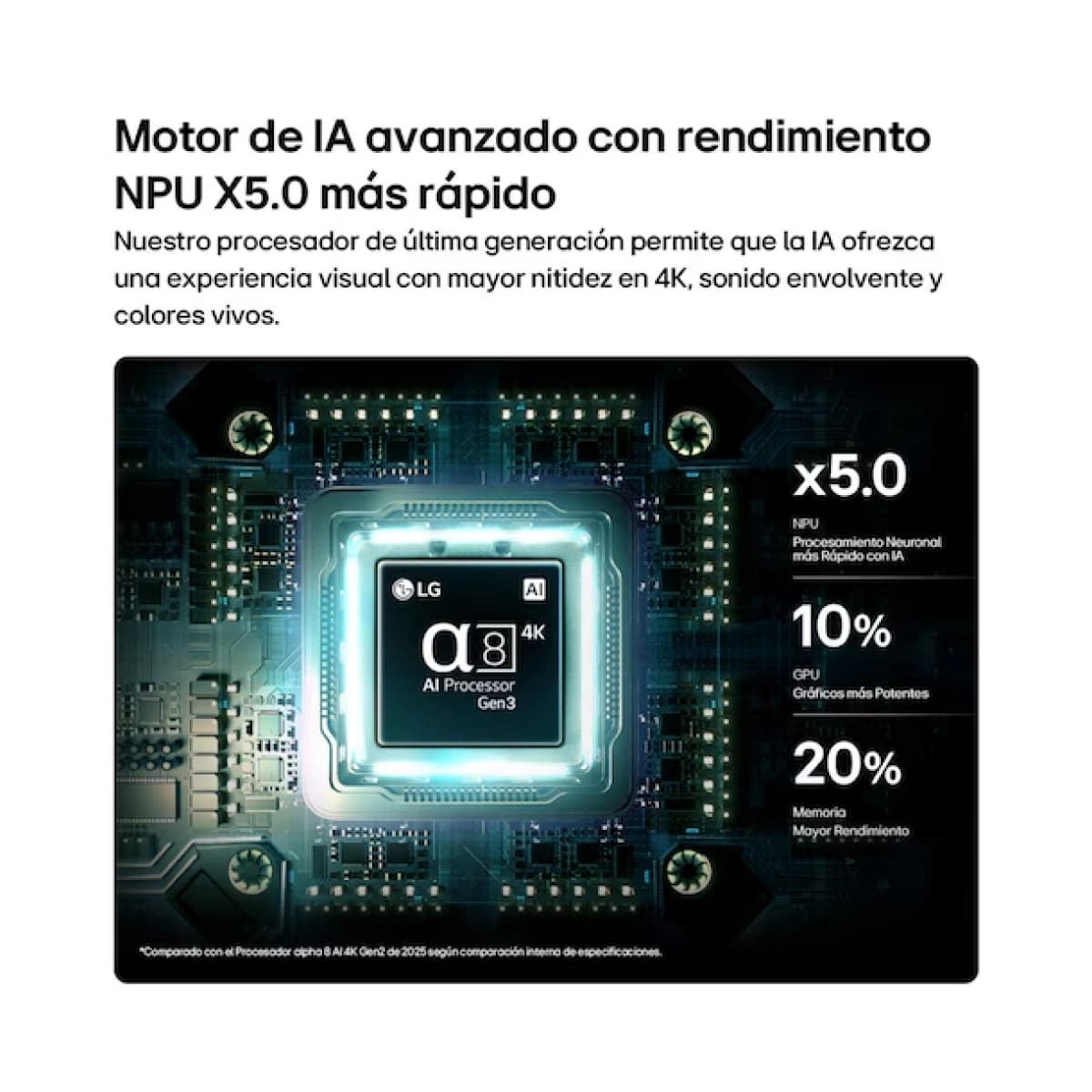 Smart TV LG 100" QNED evo Mini LED AI 4K/ 100-QNED85B