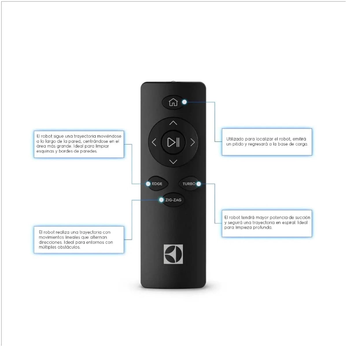 Aspiradora Robot Frigidaire/ 4 en 1/ Sensor Anticolisión y Anticaída/ Azul