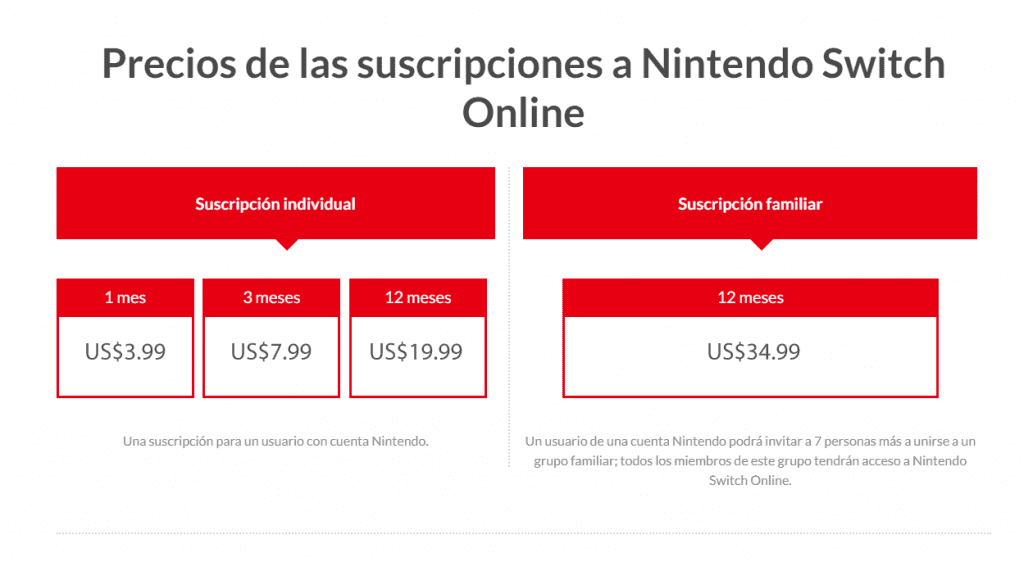 Nintendo-Switch-Online-Suscripciones